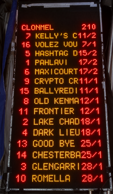 CWBoard